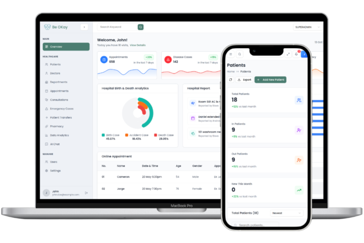 Be Okay healthcare dashboard — manage patients, appointments, and hospital operations
